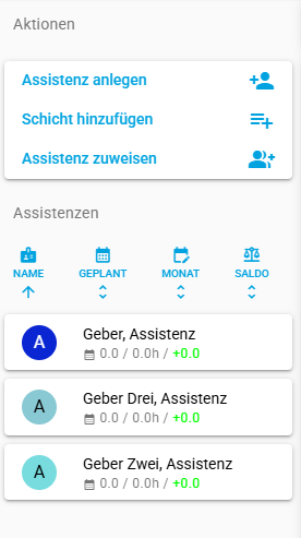 Assistenzen Liste