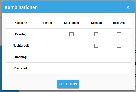 Zeitkategorien Kombinationen Dialog