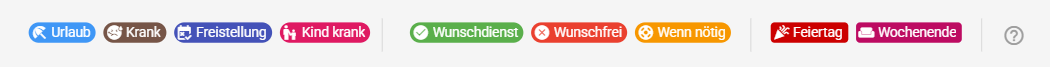 Legende und Filter