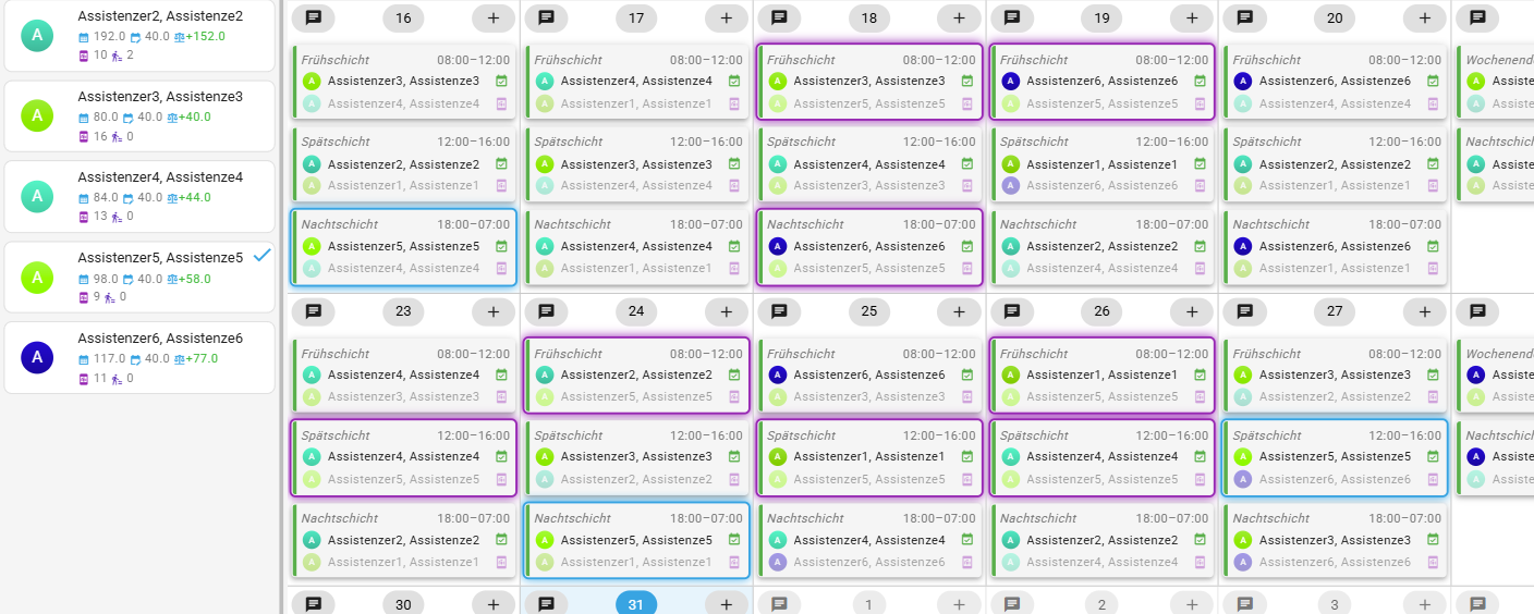 highlight assigned duties