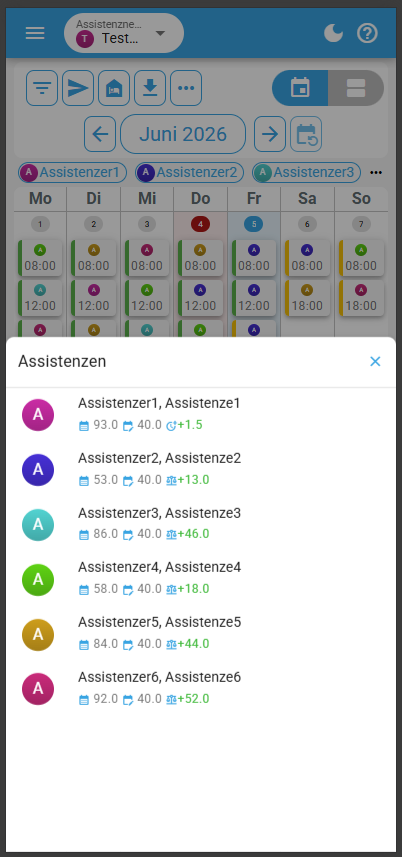 Planner-Übersicht vollständig