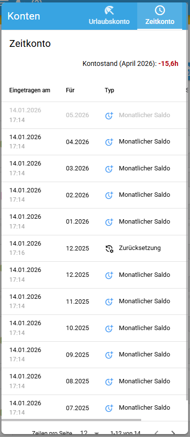 time account in assistant view