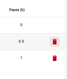 Pausenregel löschen