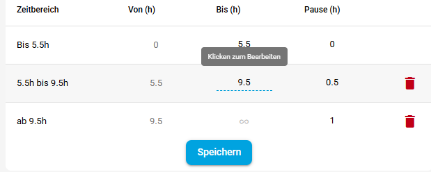 Bis-Wert bearbeiten