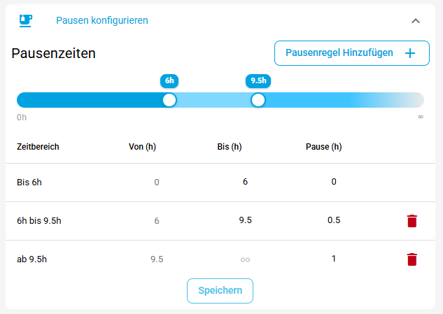 Pausenzeiten Übersicht