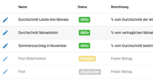 Pauschalzahlungen Status
