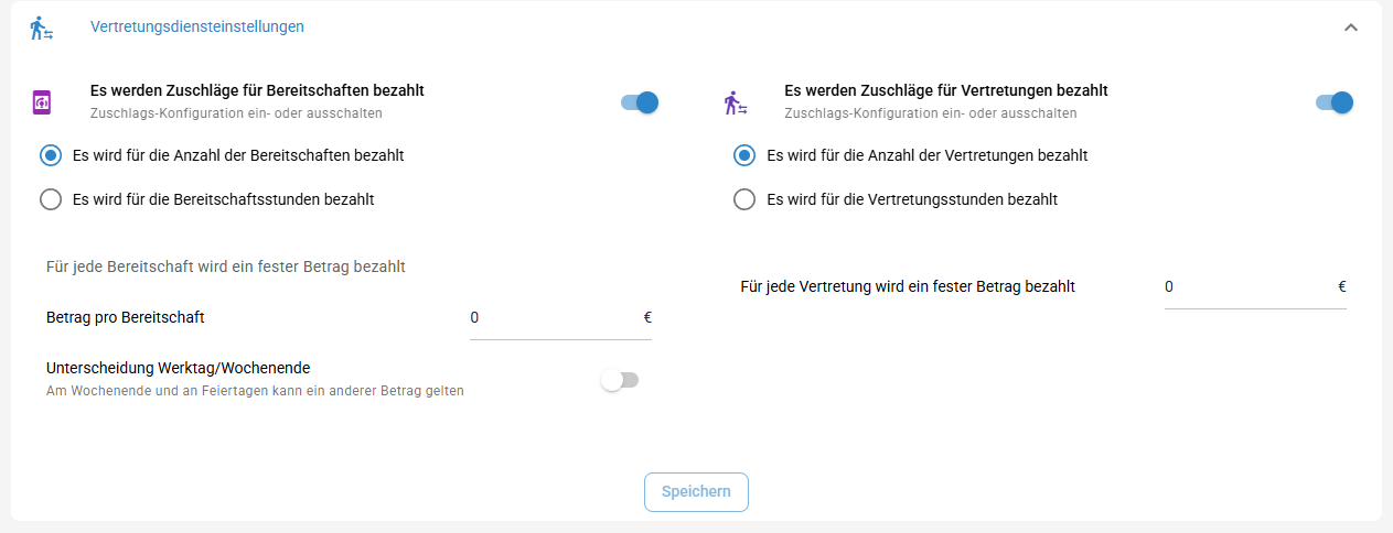 Vertretungsdiensteinstellungen