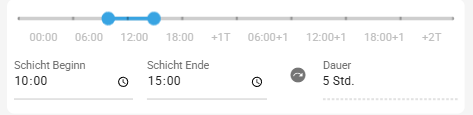 Schicht Zeit
