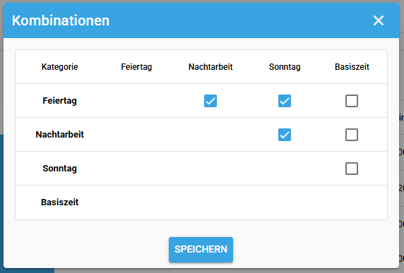 Zeitkategorien Kombinationen aktivieren