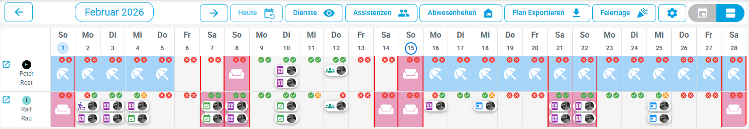 Übersichtsseite Gesamtansicht