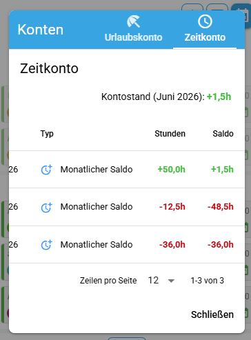 Konten Dialog